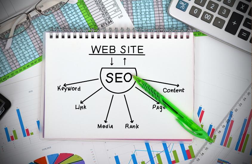 affordable seo in maryland