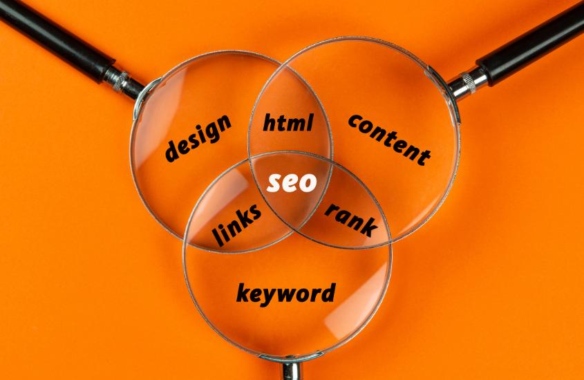 global seo strategy